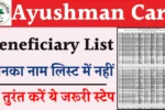 Ayushman Card Beneficiary List
