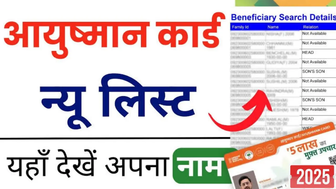 Ayushman Card