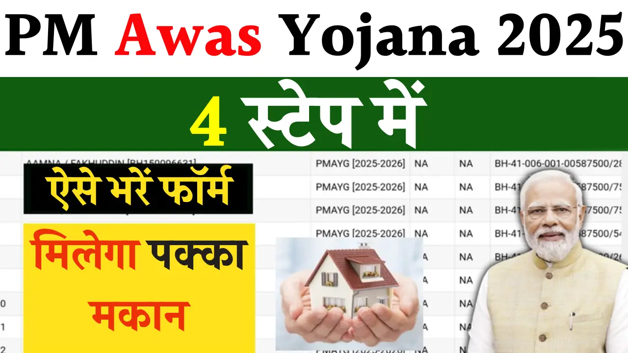 PM Awas Yojana 2025
