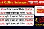 Post Office Scheme